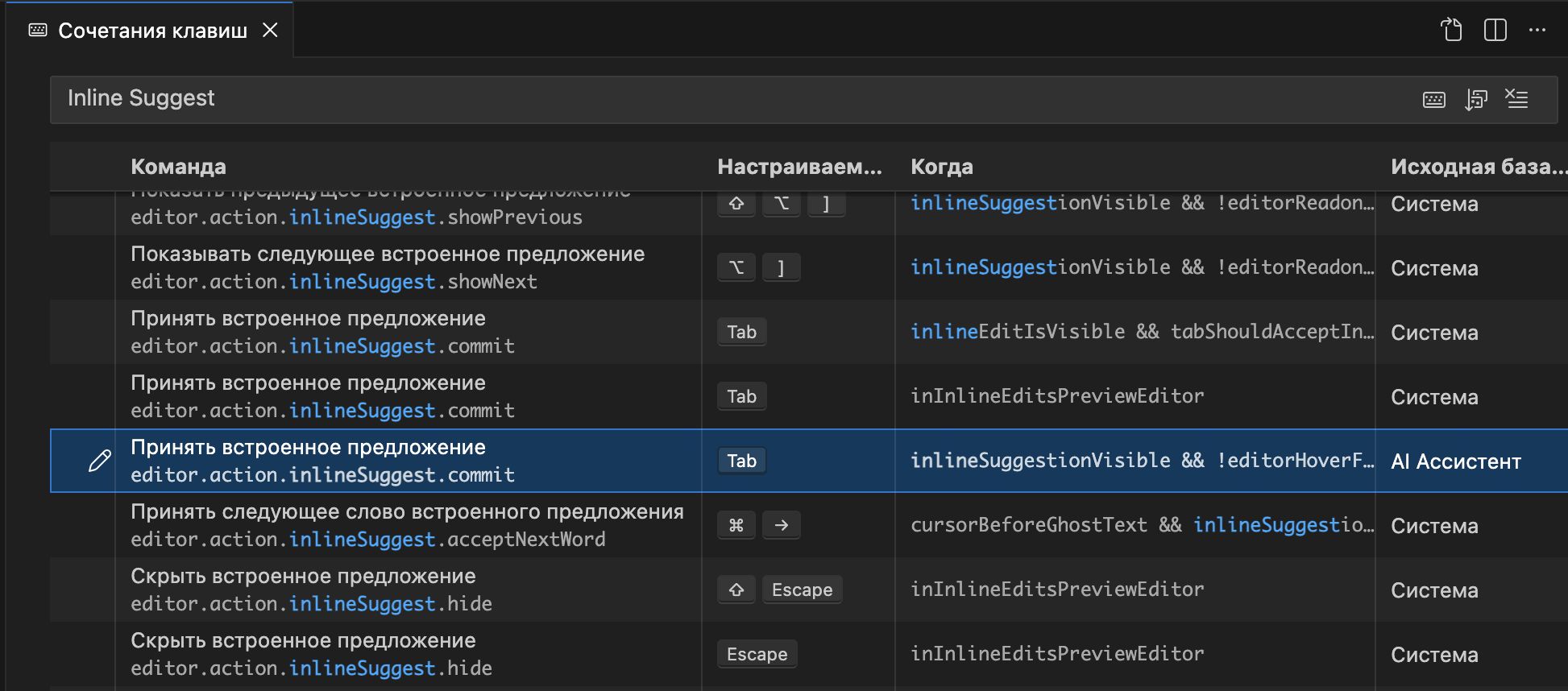 Настройка хоткеев VS Code